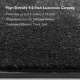 thumbnail image 3 of Alfombrillas WENNEBIRD para Tesla Model 3 2024-2025, 3 of 8