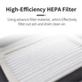 thumbnail image 1 of For Crosswave 1785 Series 17132 17852 17853 1866 1868 1926 2306 Vacuum Cleaner Part Roller Brush Hepa Filter, 1 of 5