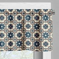 thumbnail image 5 of Ambesonne Floral Valance & Curtain, Ornate Circles Inspiration, 55"x45", Ruby Beige Navy Blue, 5 of 6