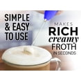 thumbnail image 3 of Zulay Kitchen Stainless Steel Milk Frother, 3 of 5
