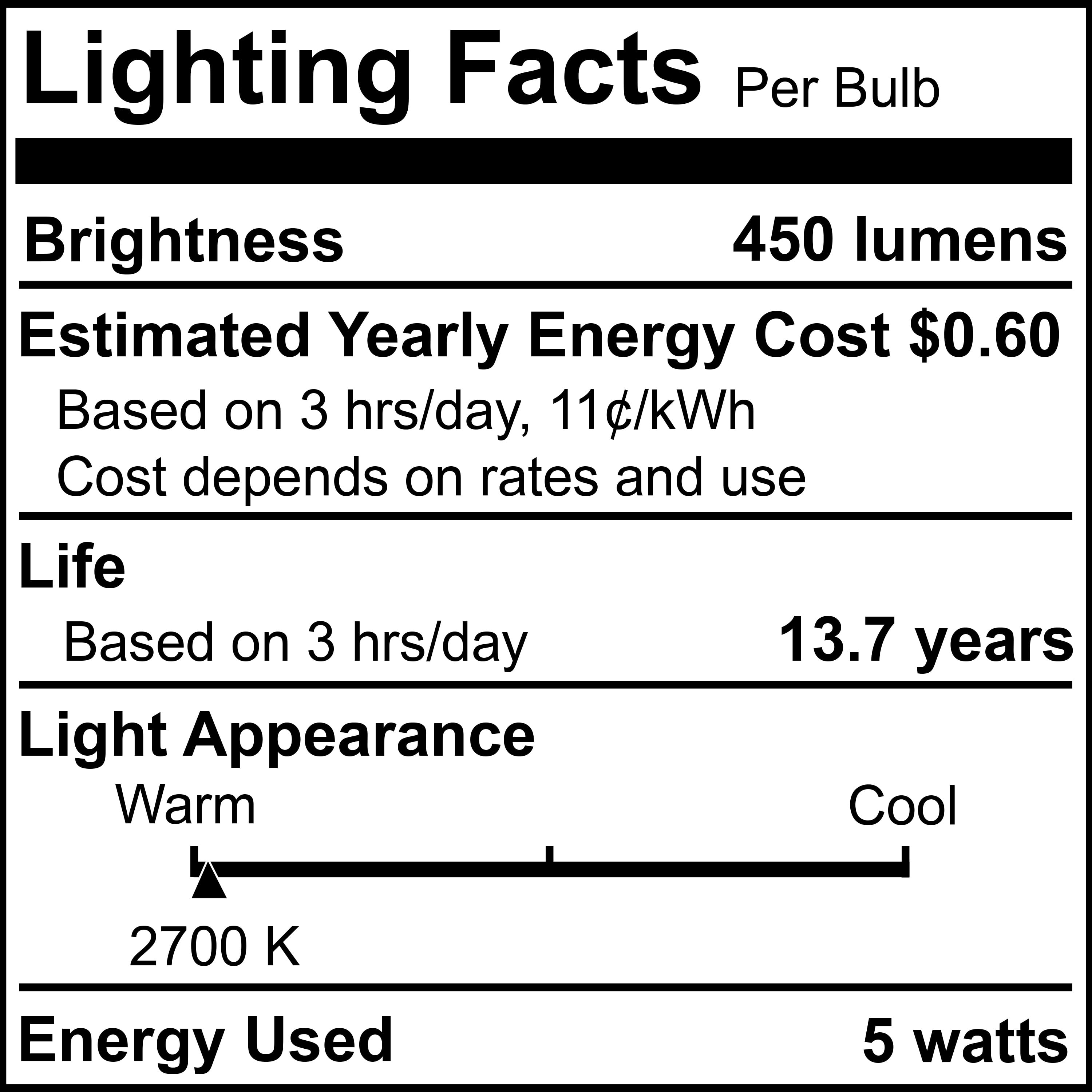 Bulbrite  Pack of (4) 5 Watt Dimmable Clear Filament T14 Medium (E26) LED Bulb - 450 Lumens, 2700K, and 90 CRI