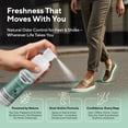 thumbnail image 2 of Lavinso Athlete’s Foot Care Spray with Tea Tree Oil – Shoe Deodorizer & Foot Odor Eliminator for Smelly Feet – Deodorant with Natural Ingredients, 2 of 9