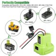 thumbnail image 3 of Battery Adapter DIY Converter for Ryobi 18V Battery with Fuse Switch (JNNJV), 3 of 5