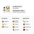 thumbnail image 3 of Alfred Ritchy Unisex Anatolia EDP Spray 3.38 oz Fragrances 3551440576251, 3 of 4
