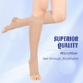 thumbnail image 2 of MARTINE MALL 2 Pairs Open Toe Sheer Compression Stockings 15-20 mmHg Knee High Medical Compression Socks for Women, 2 of 7