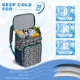 thumbnail image 6 of Travel Cooler Bag - Blue Background Football Hot Air Balloons Pattern Camping Beer Cooler Backpack with Bottle Opener- Waterproof Insulated Picnic Backpacks - Cooler Bag for Beach, 6 of 6