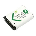thumbnail image 3 of Replacement for Sony Cyber-shot DSC-RX100M3 Battery (2-Pack, 1600mAh) and Dual Charger, 3 of 3