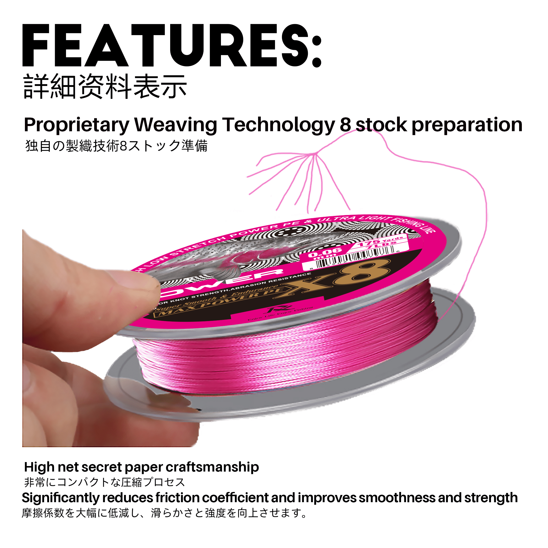 Ray Fishing Silk X8 Braided Fishing LINE - Power Series - Exceptional Power Smoothness Deign for Ultra Light Freshwater Fishing, 175Yds Each Spool