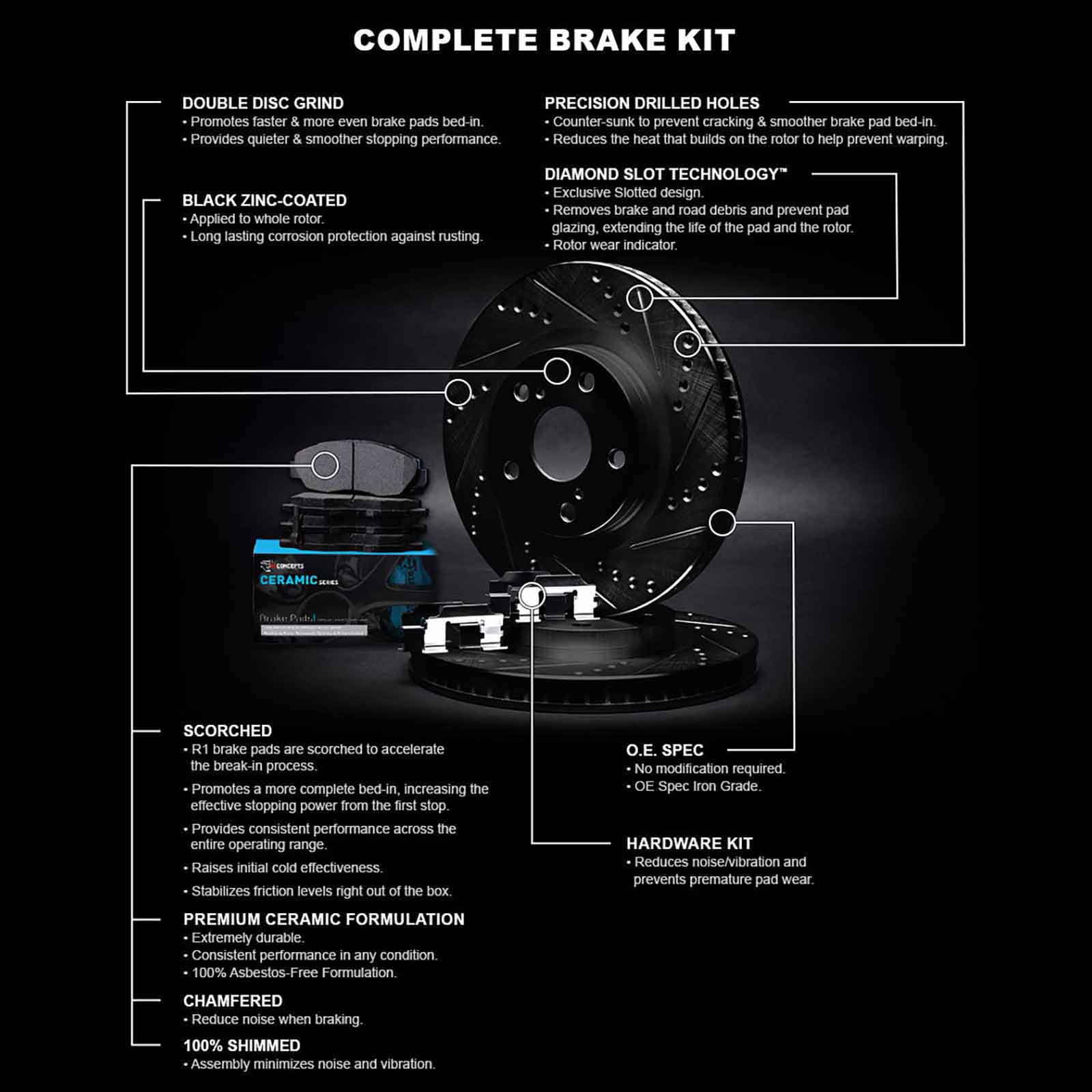 R1 Concepts Drilled and Slotted Black Disc Brake Rotor Set with Ceramic Pads and Hardware WHWH1-46037