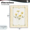 thumbnail image 4 of Stupell Industries French Country Sweet Honey Florals White Framed Giclee Art, 16 x 20, by Beth Grove, 4 of 8