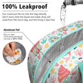 thumbnail image 5 of Womens Colorful Mermaid Princess Pattern Lunch Box for Work,Insulated Lunch Bag for Women,Loncheras Para Mujer,Leakproof Adult Lunch Bag for Work,Beach,Travel,Picnic,Camping, 5 of 7