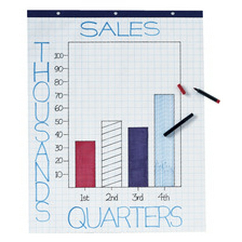 School Smart Graph Ruled Flip Chart Paper, 27 x 34 Inches, 50 Sheets