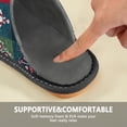 thumbnail image 6 of IAUYY Memory Foam House Slippers Suitable for Both Men and Women. Comfortable, Anti-Slip Plush Flat-Bottomed Slippers The Best Holiday Gift Christmas-themed Design, 6 of 9