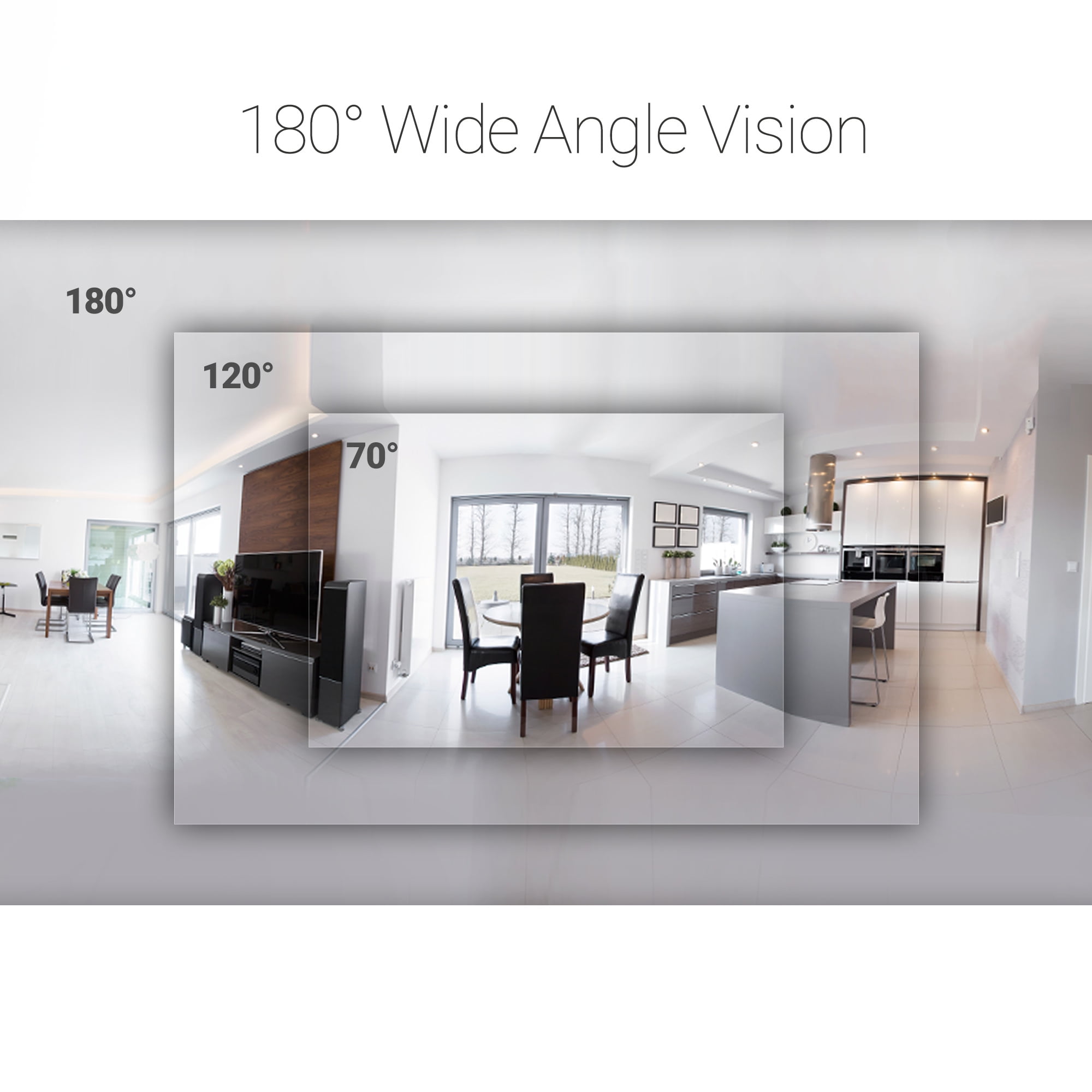 Zmodo Sight 180 Home Security Camera Two Way Audio Night Vision Works with Alexa Motion Detection Full HD 1080p Wireless Indoor IP Camera System with 180 Degree Viewing Angle