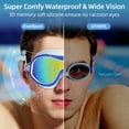 thumbnail image 2 of EverSport Swim Goggles for Adult Youth with Soft Silicone Gasket, Anti-Fog UV Protection No Leak Clear Vision Pool Goggles, 2 of 7