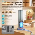 thumbnail image 3 of Ziweo Waterless Essential Oil Diffuser, Aluminum Cold Air Scent Machine for Home, App Control & 4000mAh Rechargeable Battery, 2000 Sq Ft Coverage, Blue, 3 of 10