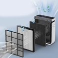 thumbnail image 3 of High Efficiency Activated Carbon Filter for Vital 100S Replacement Filter White, 3 of 8