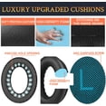 thumbnail image 5 of SOULWIT Protein Leather Earpads Cushions for Bose Headphones, Replacement Ear Pads for Bose QuietComfort 15 QC15 QC25 QC2 QC35/Ae2 Ae2i Ae2w/SoundTrue & SoundLink Around-Ear Series - Black&Blue, 5 of 9