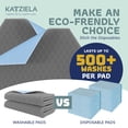 thumbnail image 4 of Katziela Washable Hexagon Dog Pee Pads, 4 of 8