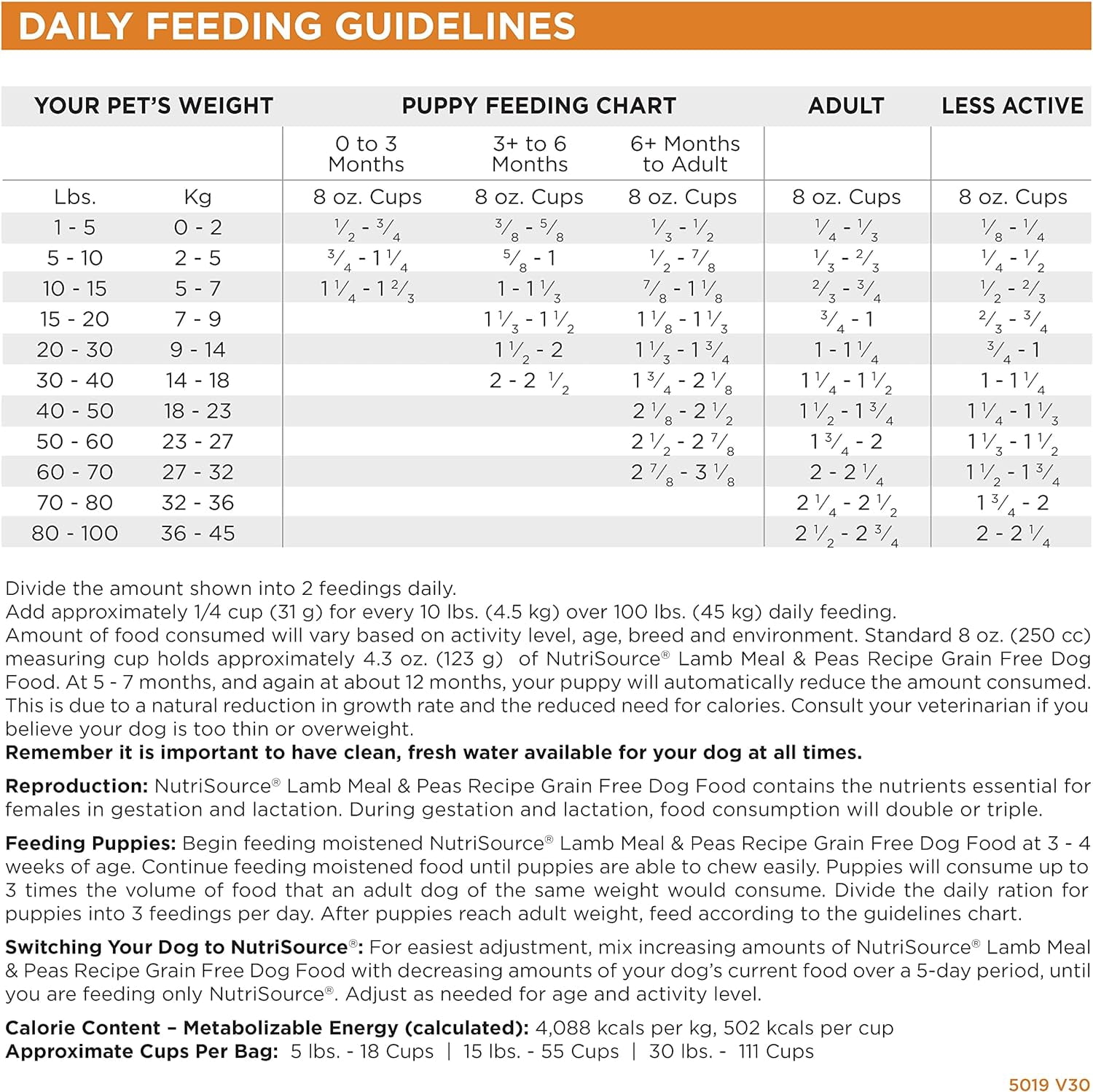 NutriSource Grain Free Dry Dog Food, Lamb Meal and Peas, 26LB