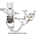 thumbnail image 4 of Creative Hobbies Make a Lamp or Repair Kit with Basic Hardware and Matching Cord (Antique), 4 of 4