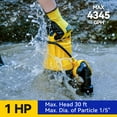 Acquaer 1HP Utility Pump 4345GPH Submersible Sump Pump with Automatic