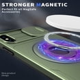 thumbnail image 5 of SaniMore Case for iPhone X/XS, Slidng Camera Window with Kickstand Holder, Magnetic Car Mount, Function Slim Fit Protection Shockproof Anti-fall Magnetic Cover for iPhone X/XS, Olivegreen, 5 of 6