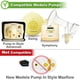 thumbnail image 2 of Nenesupply Pump Parts Compatible con Medela Breastpump Not O NENESUPPLY NENESUPPLY, 2 of 2