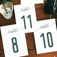 thumbnail image 3 of Number Design Table Number Cards Double Sided Party Table Numbers for Reception Baby Shower Anniversary Birthday Bridal Party 4x6 30 Pcs, 3 of 3