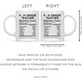 thumbnail image 5 of CTDream Funny 11oz. Ceramic Coffee Tea Mug Thank You Gift, 4-H Advisor Nutritional Facts, 1-Pack, 5 of 7