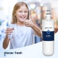thumbnail image 6 of GLACIER FRESH Replacement Water Filter for LT700PC, ADQ36006101, RWF1200A, 2 Pack, 6 of 6