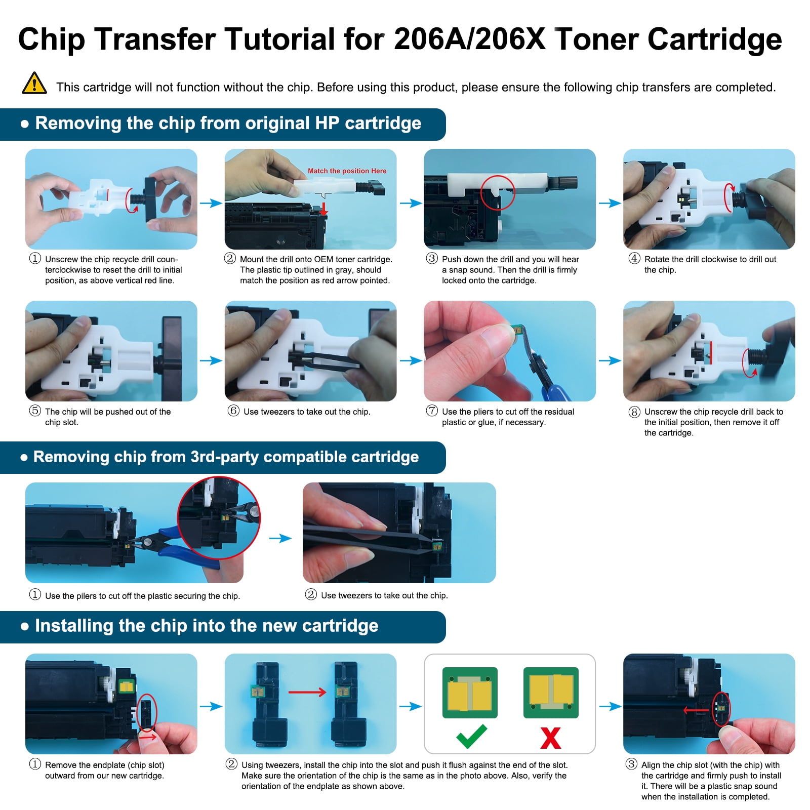 NO Chip! 206X 206A 4-Pack Toner Cartridge Compatible for 206 206X 206A W2110A W2110X Color Laserjet Pro MFP M283fdw M255dw M283cdw M283 M255 Printer Ink (Black Cyan Yellow Magenta)