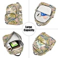 thumbnail image 5 of FORMRS Mini Backpack Purse for Women Travel Daypack Casual Shoulder Bag, Pink Floral Wave, 5 of 7