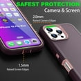 thumbnail image 4 of For iPhone 16e 16 Pro Max 15Plus 14PRO 13 Mini Heavy Duty Shockproof Defender Armor 3-Layer Hybrid Rugged Case Cover Shell, 4 of 16