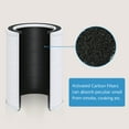 thumbnail image 7 of LingStar HEPA Filter Replacement for Smart WIFI Air Purifier KJ410, 7 of 7