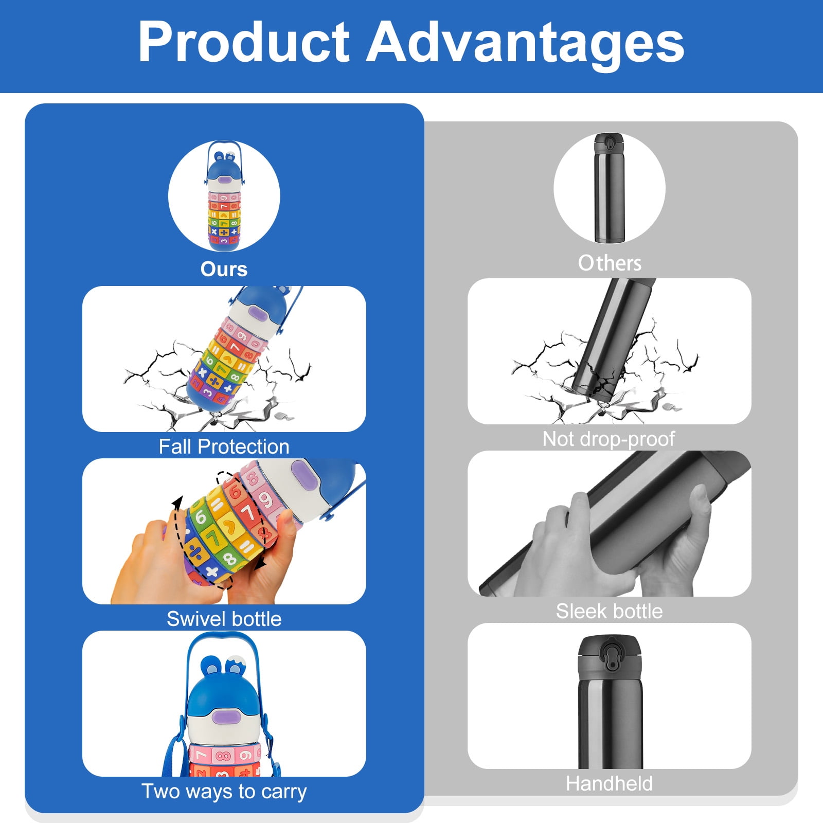 Fznkrag Kids Insulated Water Bottle Stainless Steel Kid Cup with Silicone Straw Sealing 430ml Kid Tumbler with Handle Adjustable Shoulder Strap
