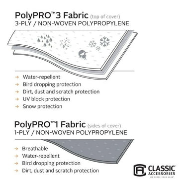 Classic Accessories OverDrive PolyPRO 3 Deluxe Class C RV Cover, Fits 32' - 35' RVs, Model 6