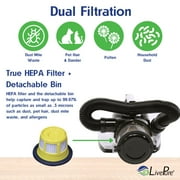 LivePure LP5000DMVC Ultramite Handheld UV Vacuum Cleaner