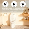 thumbnail image 3 of Travel Size Toilet Spray 6-Pack, Travel Essentials Toiletries, Pocket Size Pre-Poo Spray, Bathroom Odor Deodorizer, Up to 240 Uses, 6 Refreshing Scents, 3 of 7
