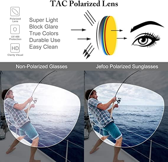 Polarized Aviator Sunglasses for Women Men Retro Trendy Sports Sunglasses for Outdoor UV400 Protection
