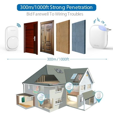 Zoeview Best Wireless Doorbell Waterproof 1000ft/300m Door Chime with 38 Chimes 1 Doorbell Button & 1 Plugin Receiver for Garage Home Office Warehouse (Best Convolution Reverb Plugin)
