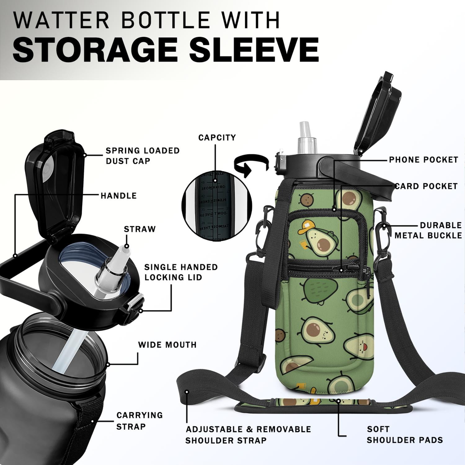 Avocado 64 Oz Half Gallon Water Bottle with Sleeve - BPA Free Leakproof Sport Large Plastic Water Bottle with Straw Strap & Insulated Neoprene Holder Carrier Bag Great Gift for Women Men