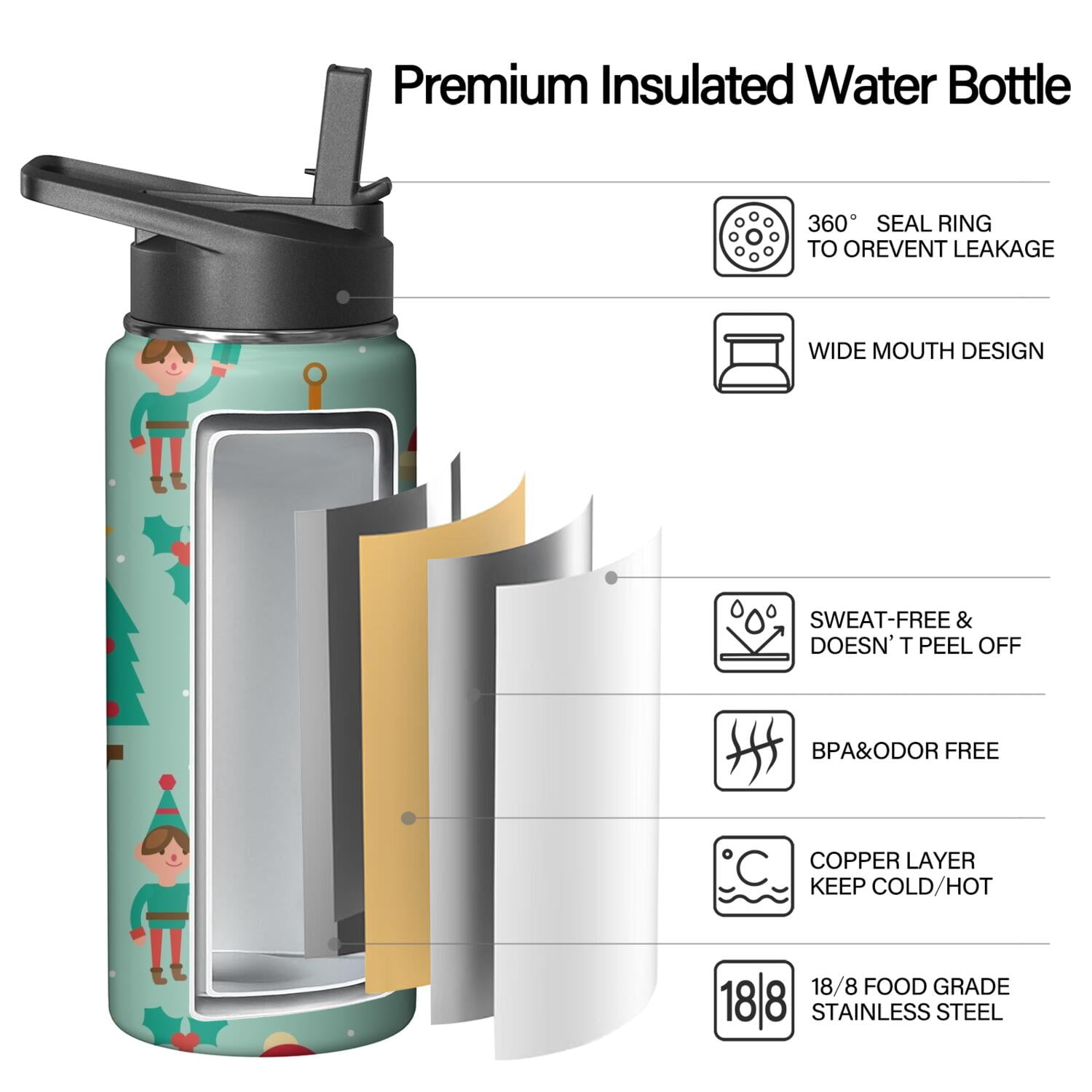 Christmas 18 oz Insulated Stainless Steel Water Bottle with Straw & Cleaning Brush , Leakproof, BPA-Free, 304 Stainless Steel, Wide Mouth, Travel Mug for Car, Gym, Office