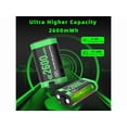 thumbnail image 2 of Rechargeable Battery Pack Charger Station for Xbox Controller, 4 x 2600mWh Rechargeable Batteries for Xbox Controller Battery Pack for Xbox One/Xbox Series X|S/Xbox One S|X/Xbox One Elite, 2 of 6