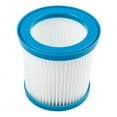 thumbnail image 4 of 5 Packs Replacement Filters for Cordless Vacuum Vacuums Vpf20, 4 of 6
