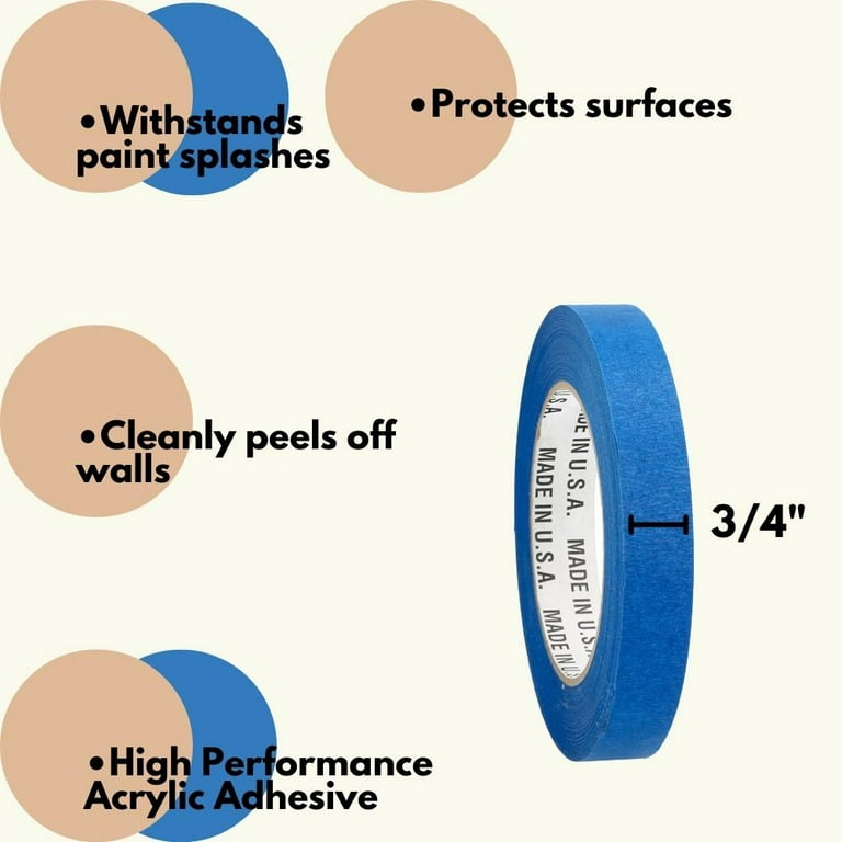 KIWIHUB Wide Blue Painters Tape, 5in x 55Y, Blue Masking Tape for