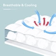 thumbnail image 4 of Cubrecolchón SameBed King Size, extra grueso y refrescante, 4 of 7