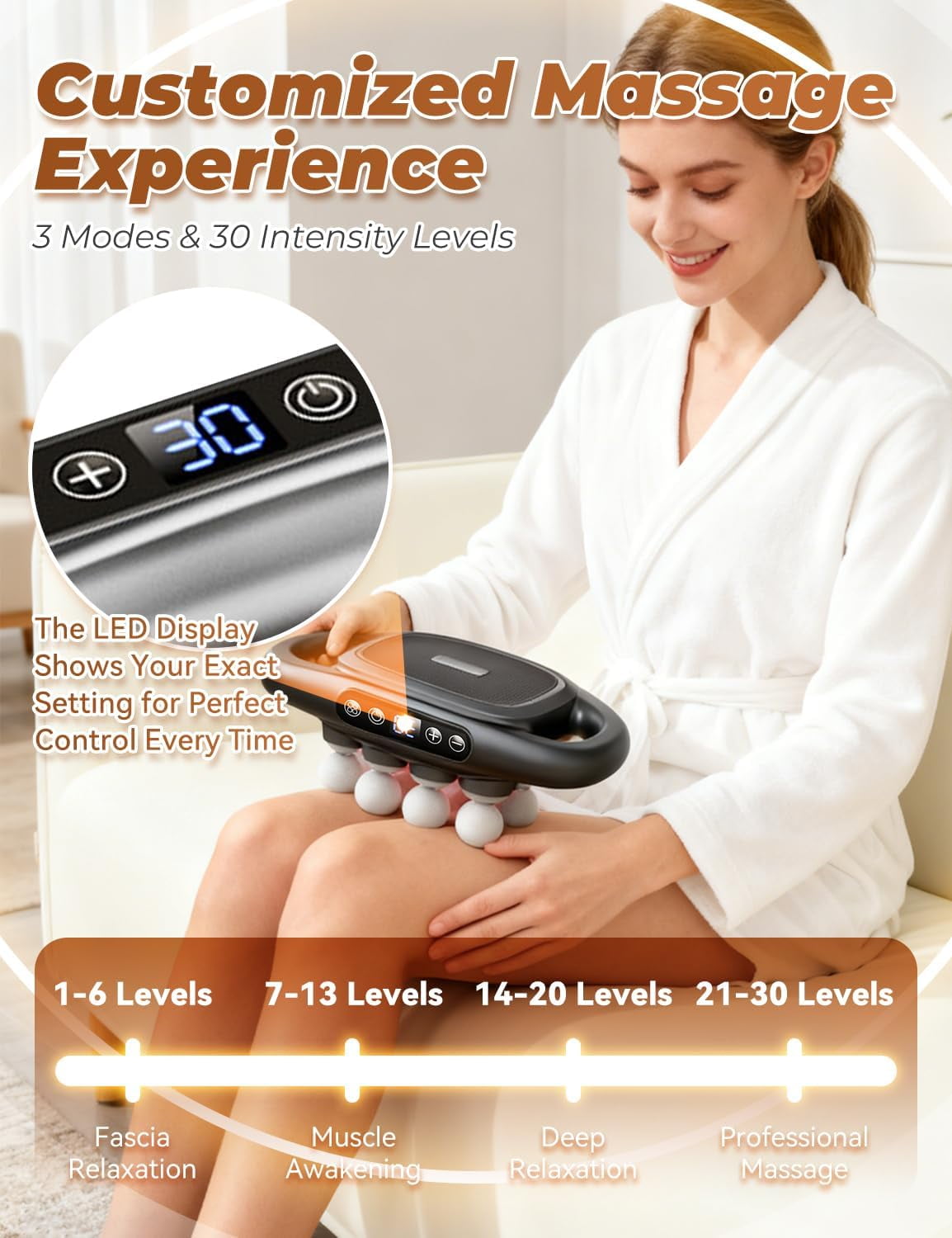 Massager - 16 Head Massage Gun Deep Tissue for Pain Relief, Pro Massager with 3 Modes & 30 Levels, Back Massagers for Back, Shoulders, Legs, Foot, Body, Fast Relief