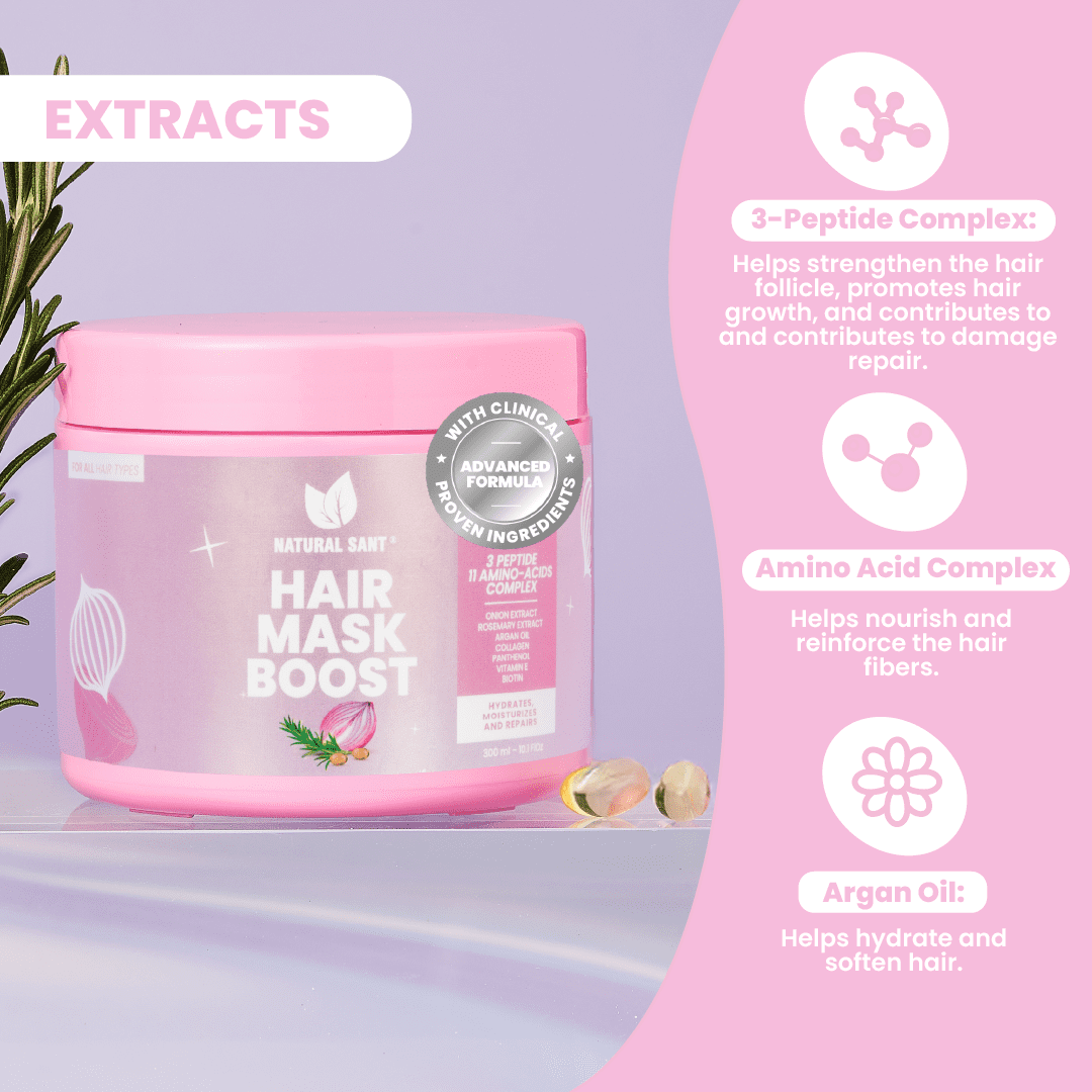 Natural Sant Hydrating Hair Mask – Onion, Argan Oil, Biotin & Collagen – Deep Nourish Treatment