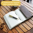 thumbnail image 3 of Leather Bound Journal for Women, Handmade Gift Set with Heart Flowers Embossed Journal and Stylish Pen, Vintage and Classic, Notebook, Sketchbook, Planner and Diary (300 Pages) (8x6"), 3 of 12